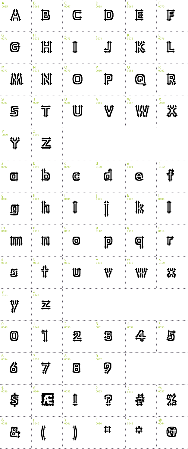 Character Mini-Map: Wincing BRK font