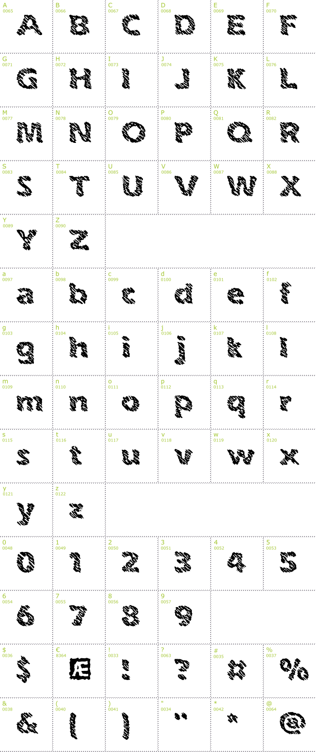 Character Mini-Map: Ink Swipes BRK font