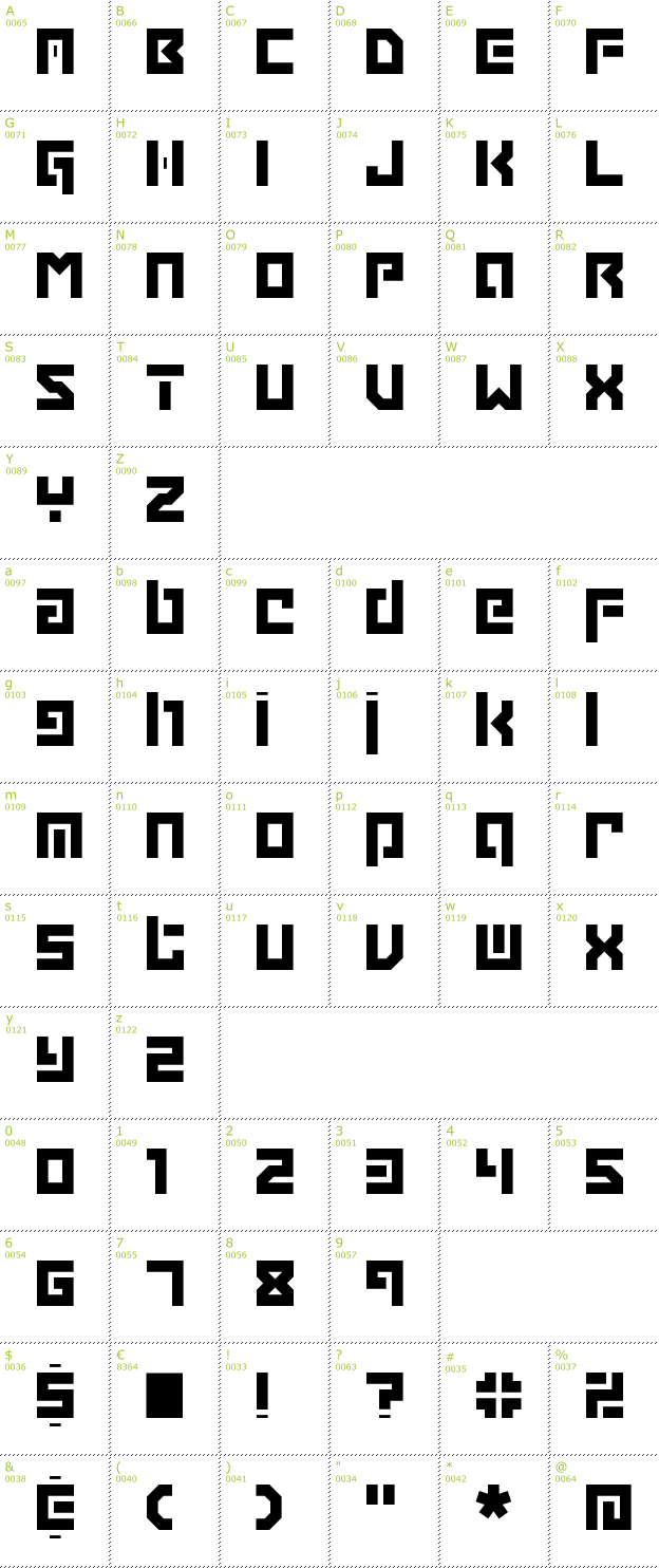 Character Mini-Map: Grapple BRK font