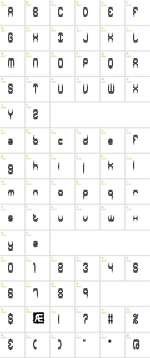 Character Mini-Map: Synthetic BRK font