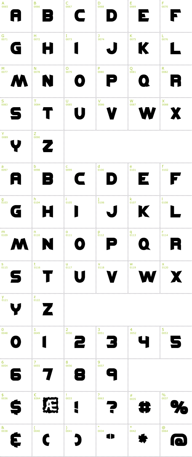 Character Mini-Map: Kickflip BRK font