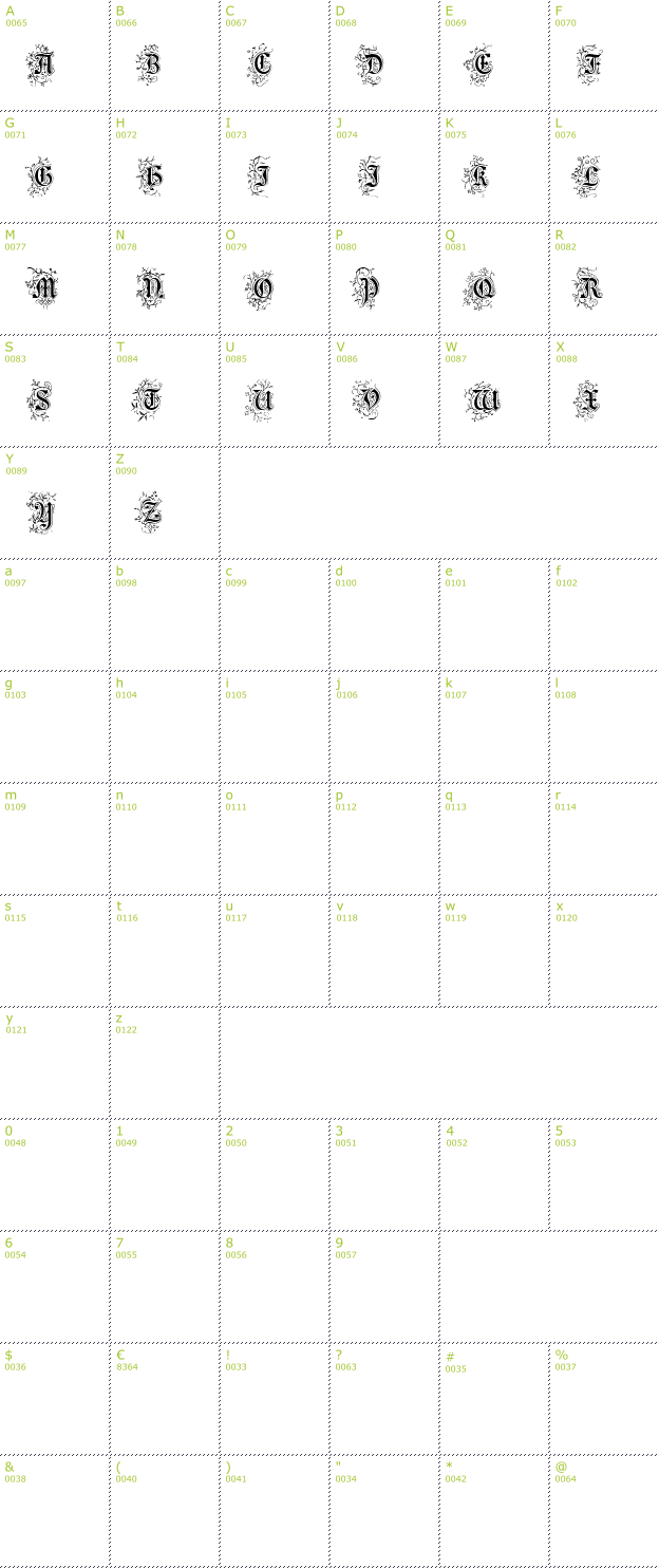 Character Mini-Map: Foliar font
