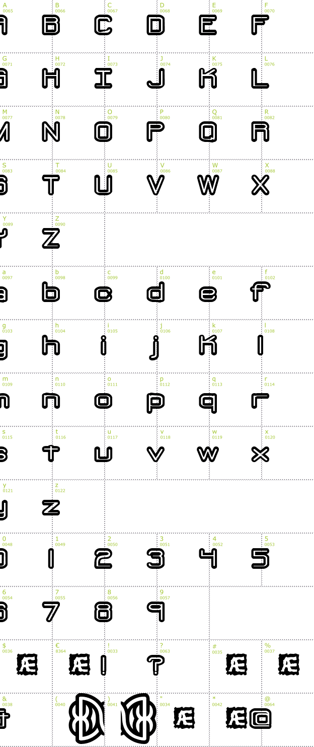 Character Mini-Map: Loopy BRK font