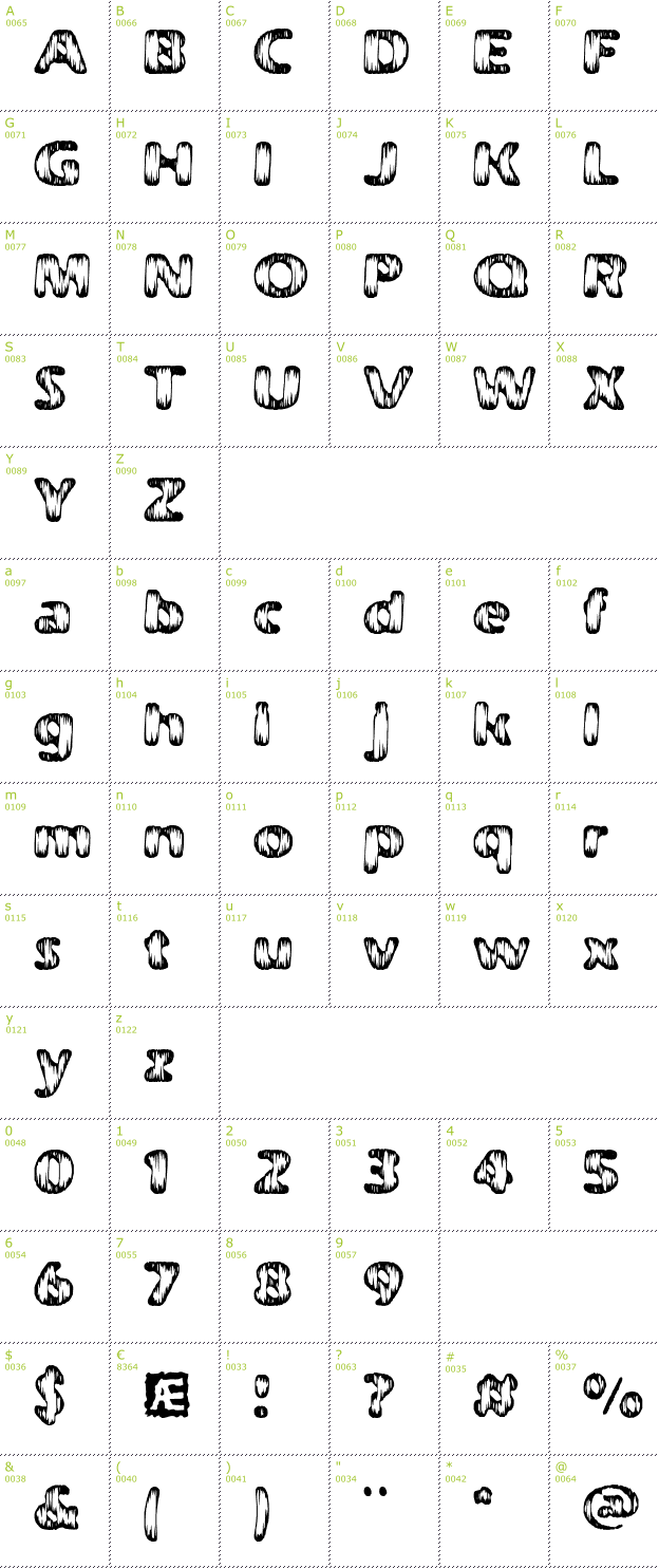 Character Mini-Map: Weathered BRK font