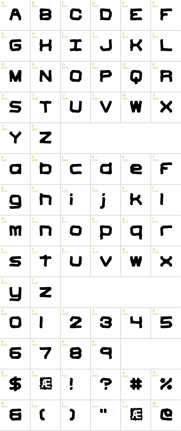 Character Mini-Map: Vindictive BRK font