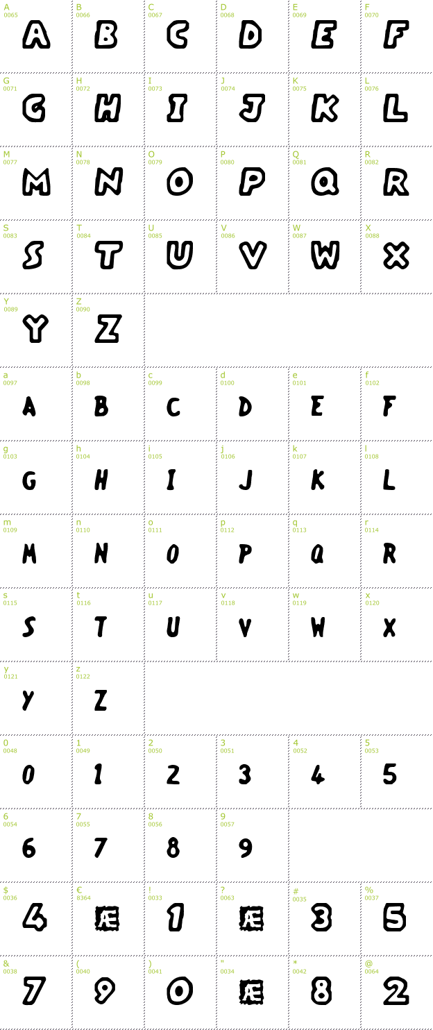 Character Mini-Map: Vacant Capz BRK font