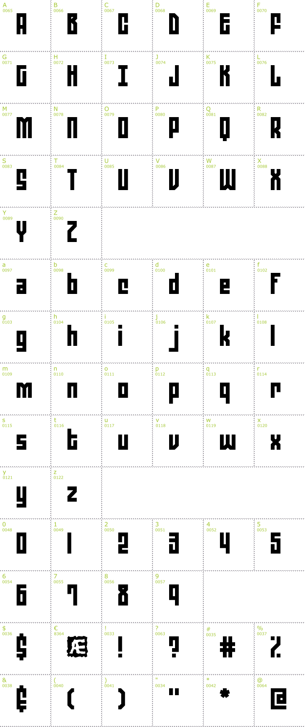 Character Mini-Map: Zephyrean BRK font