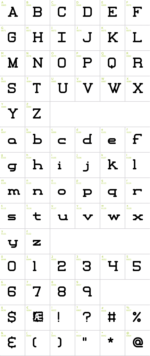 Character Mini-Map: Xipital BRK font