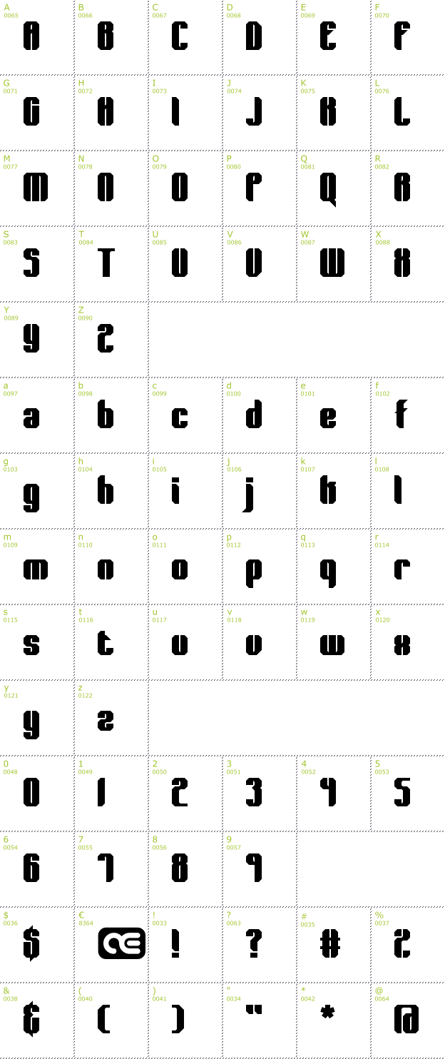 Character Mini-Map: Wager BRK font