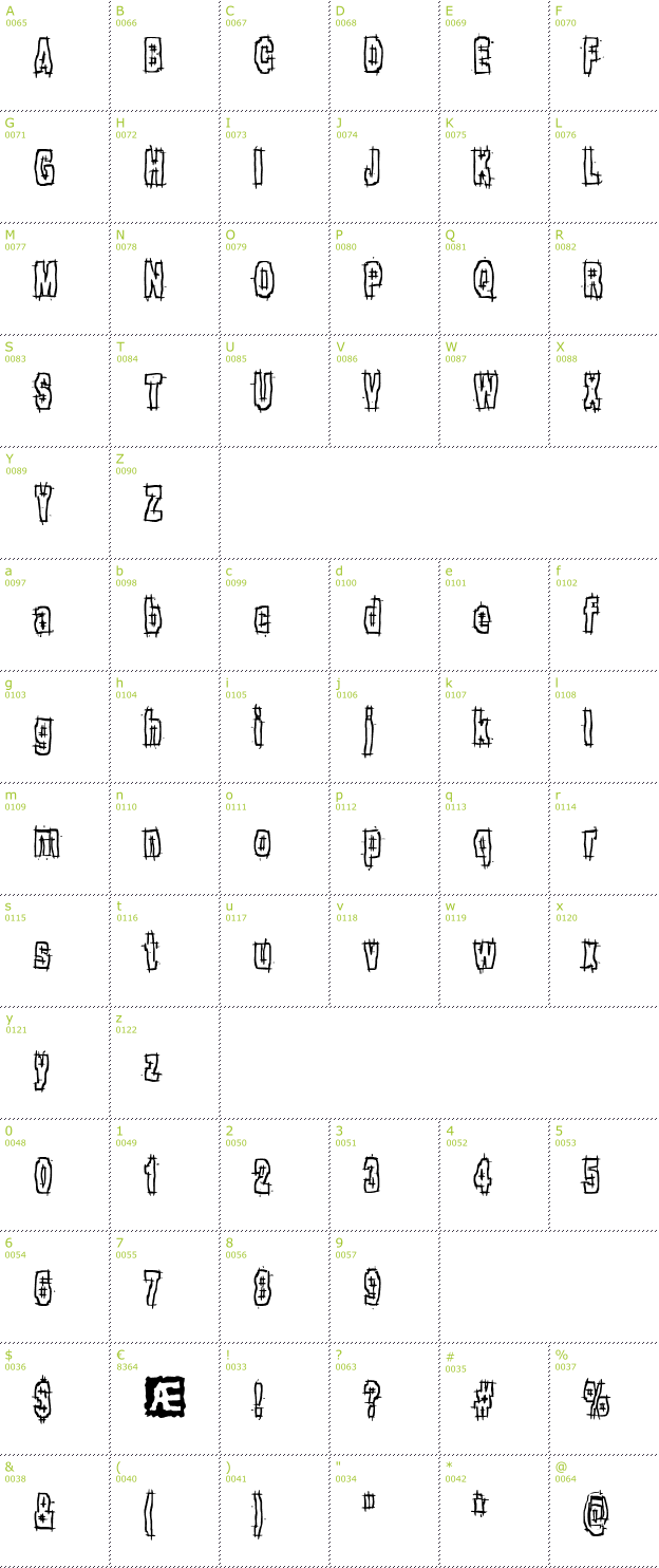 Character Mini-Map: Hack & Slash BRK font