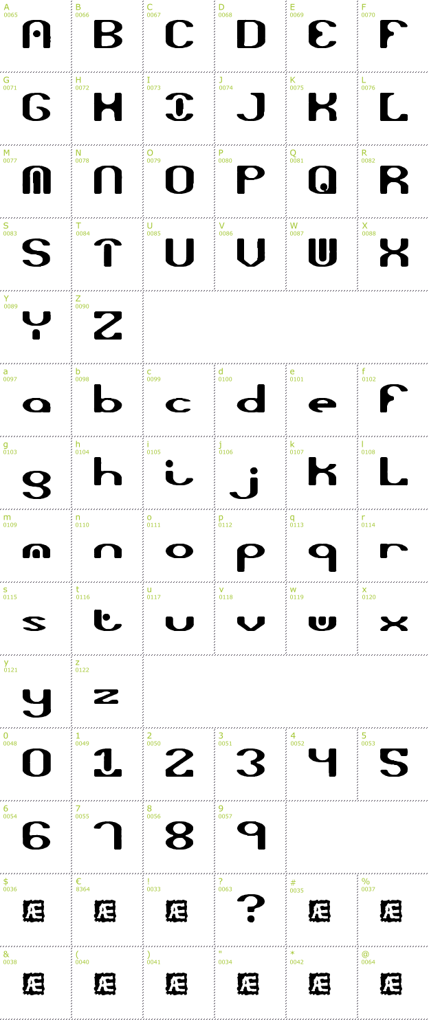 Character Mini-Map: Opiated BRK font