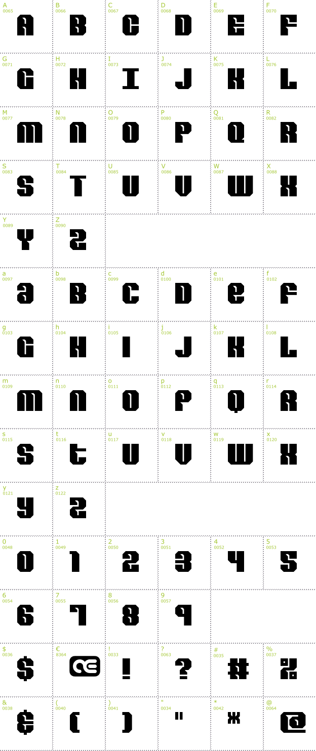 Character Mini-Map: Revert BRK font