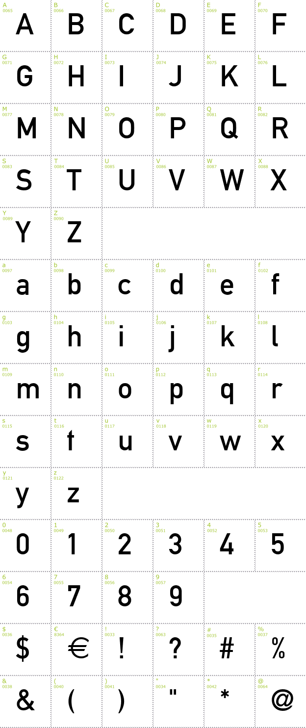 Character Mini-Map: Alte DIN 1451 Mittelschrift font