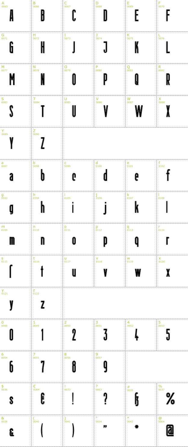 Character Mini-Map: Berlin Email Outline font