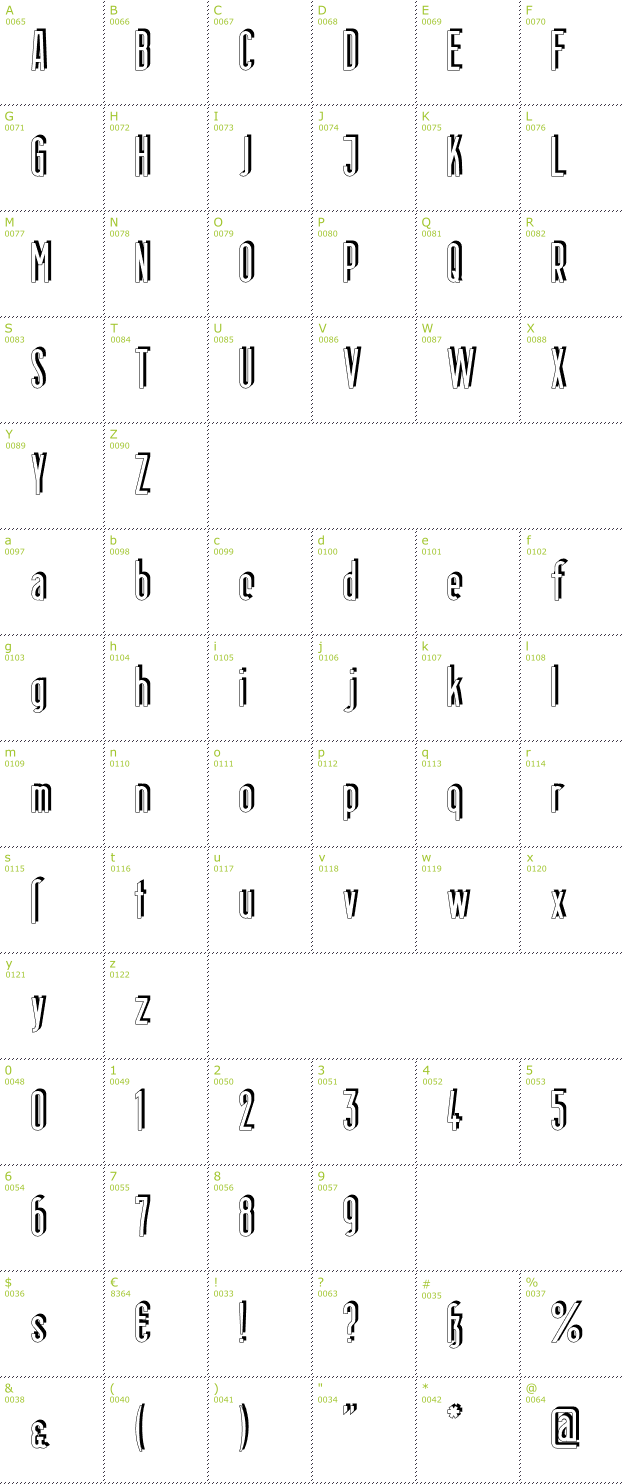 Character Mini-Map: Berlin Email Schaddow font
