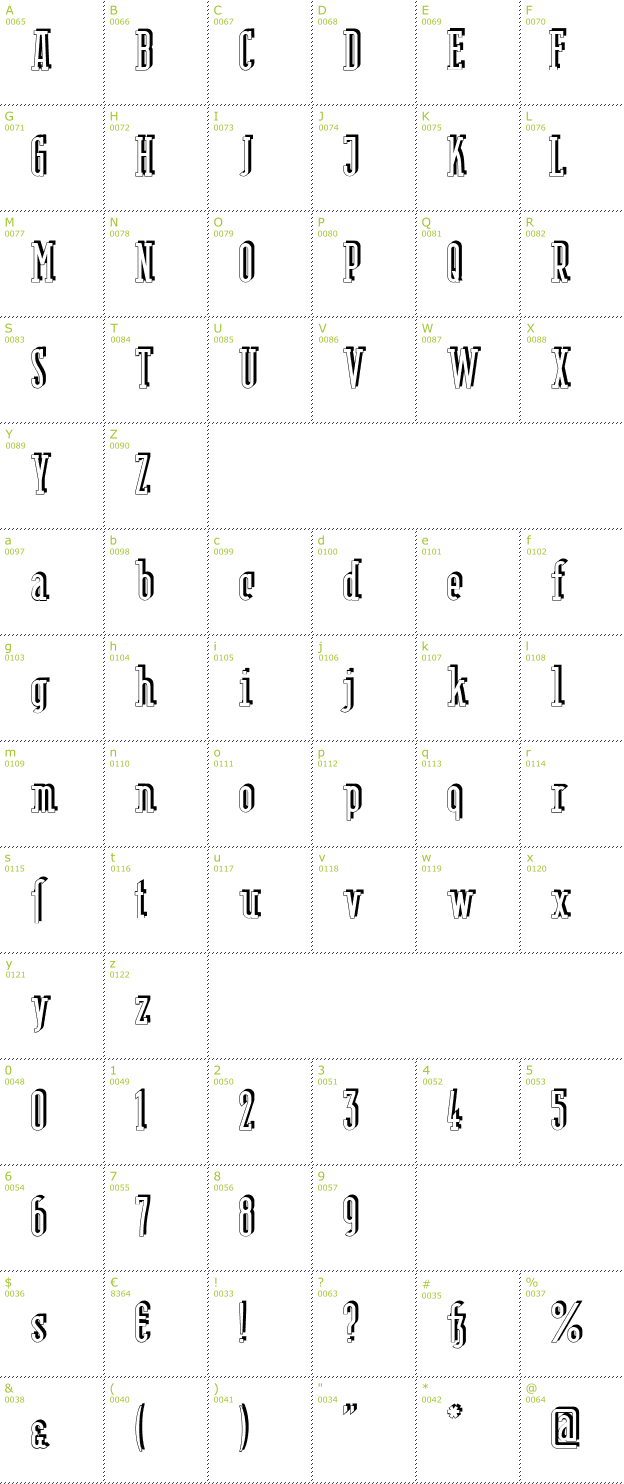 Character Mini-Map: Berlin Email Serif Shadow font