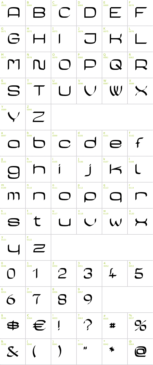 Character Mini-Map: Casa Sans font