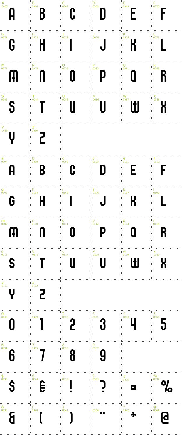 Character Mini-Map: Elbaris font