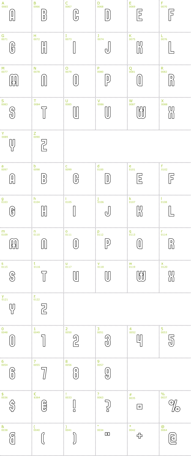 Character Mini-Map: Elbaris Outline font