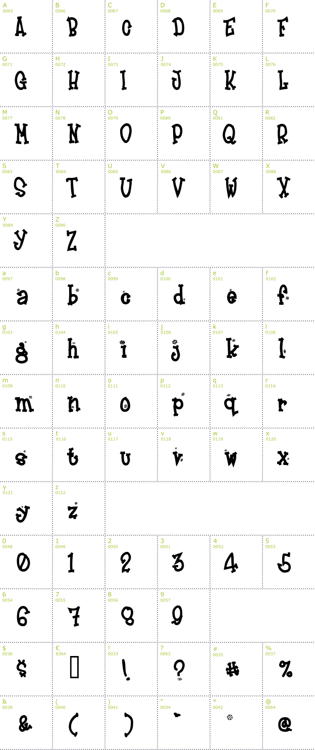 Character Mini-Map: Frosty font