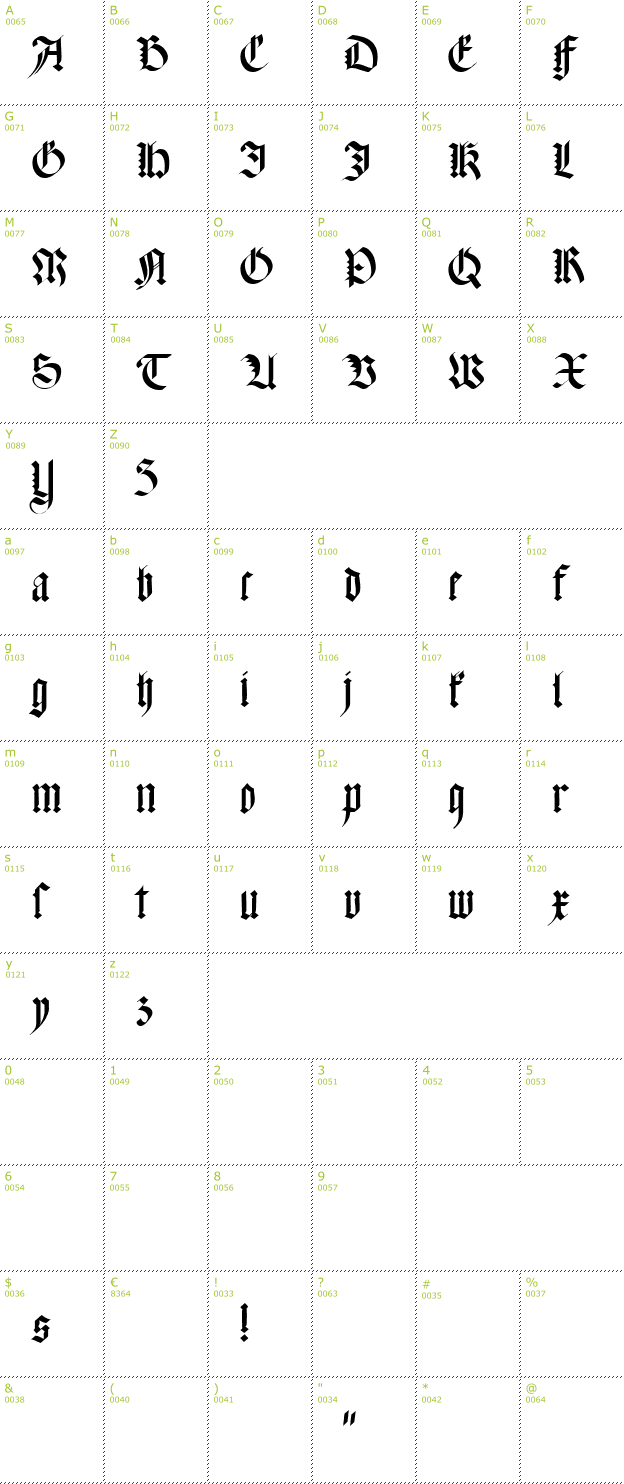 Character Mini-Map: Meyne Textur font