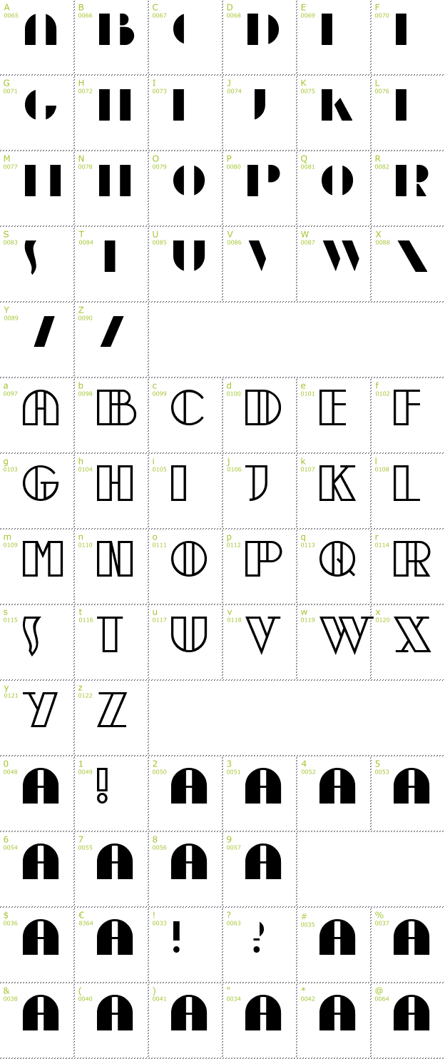 Character Mini-Map: Moebius font