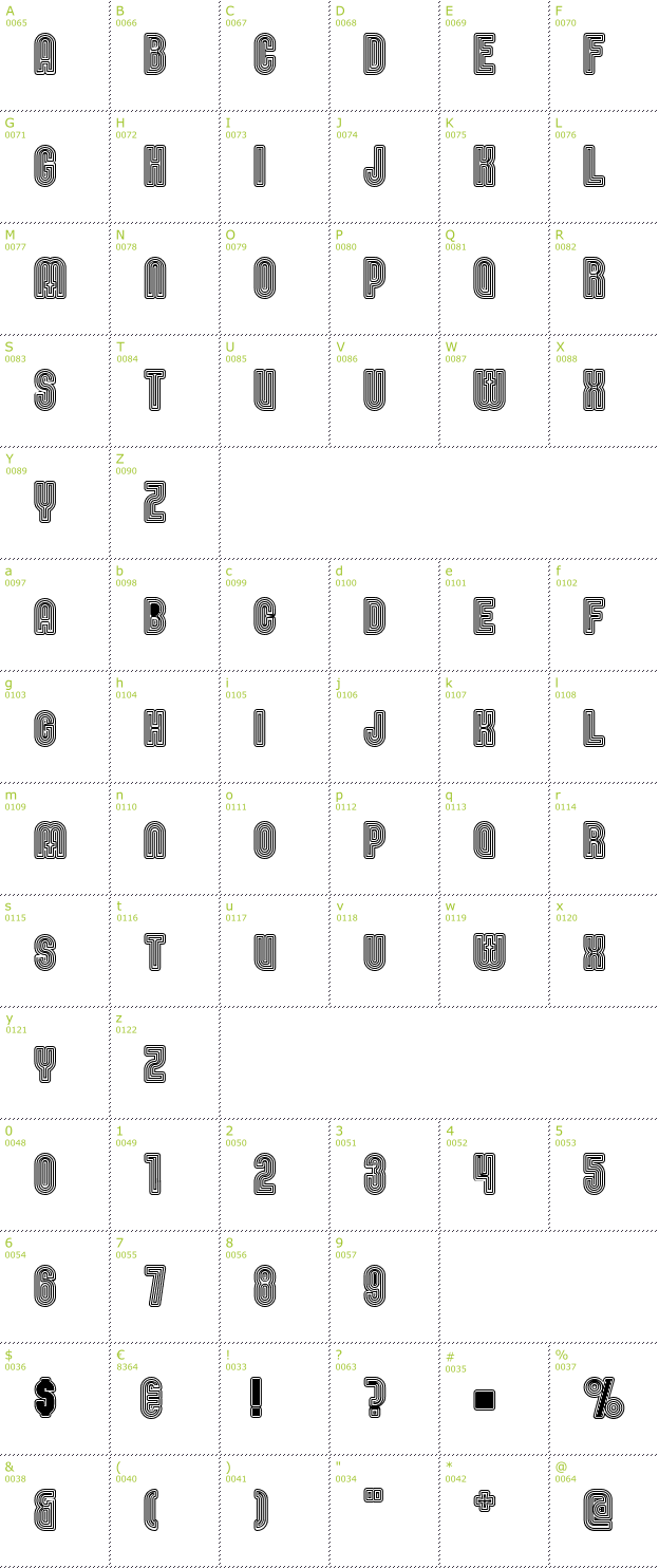 Character Mini-Map: Nomatais font