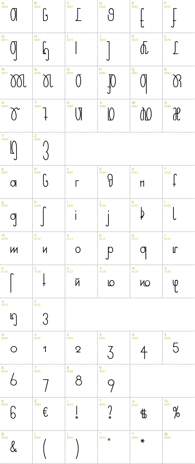 Character Mini-Map: Rudelskopf Deutsch font