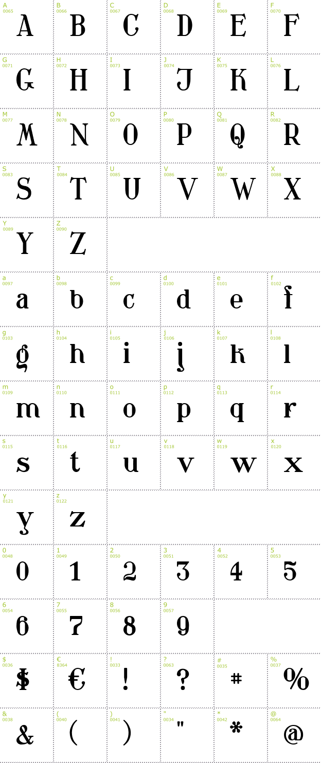 Character Mini-Map: Waschkueche font