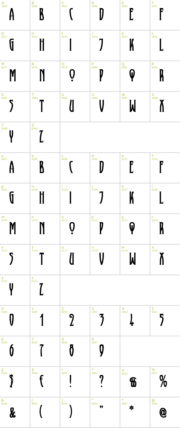 Character Mini-Map: XAyax font
