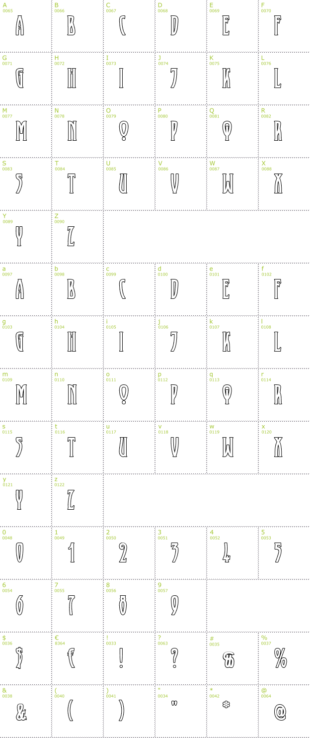 Character Mini-Map: XAyax Outline font