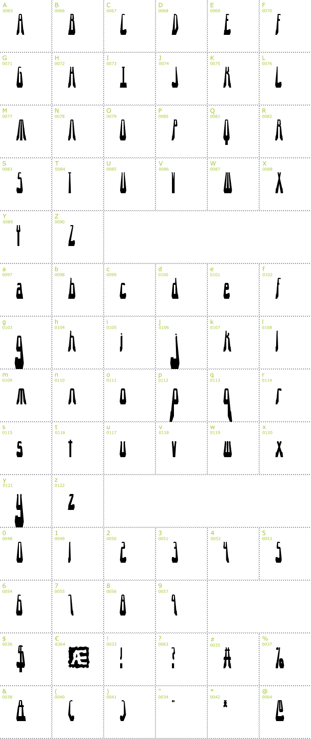 Character Mini-Map: 10.15 Saturday Night BRK font