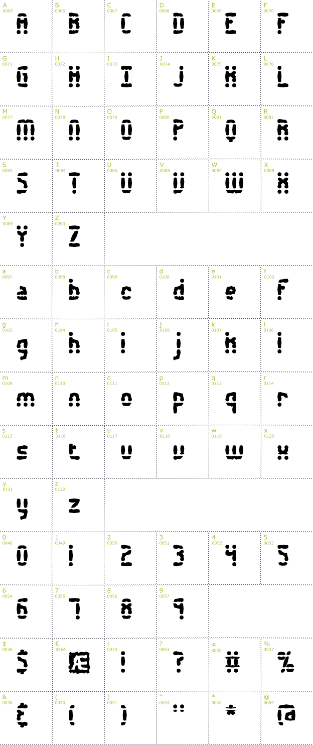 Character Mini-Map: Amalgamate BRK font