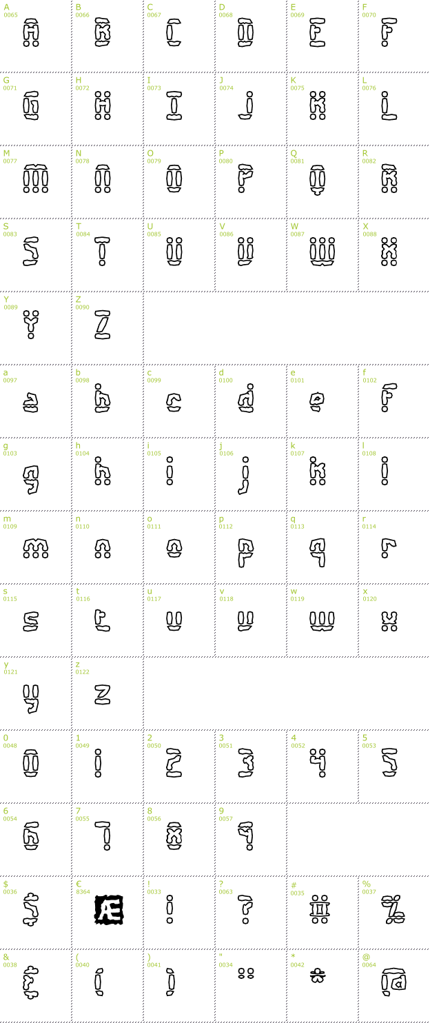 Character Mini-Map: Amalgamate Outline BRK font