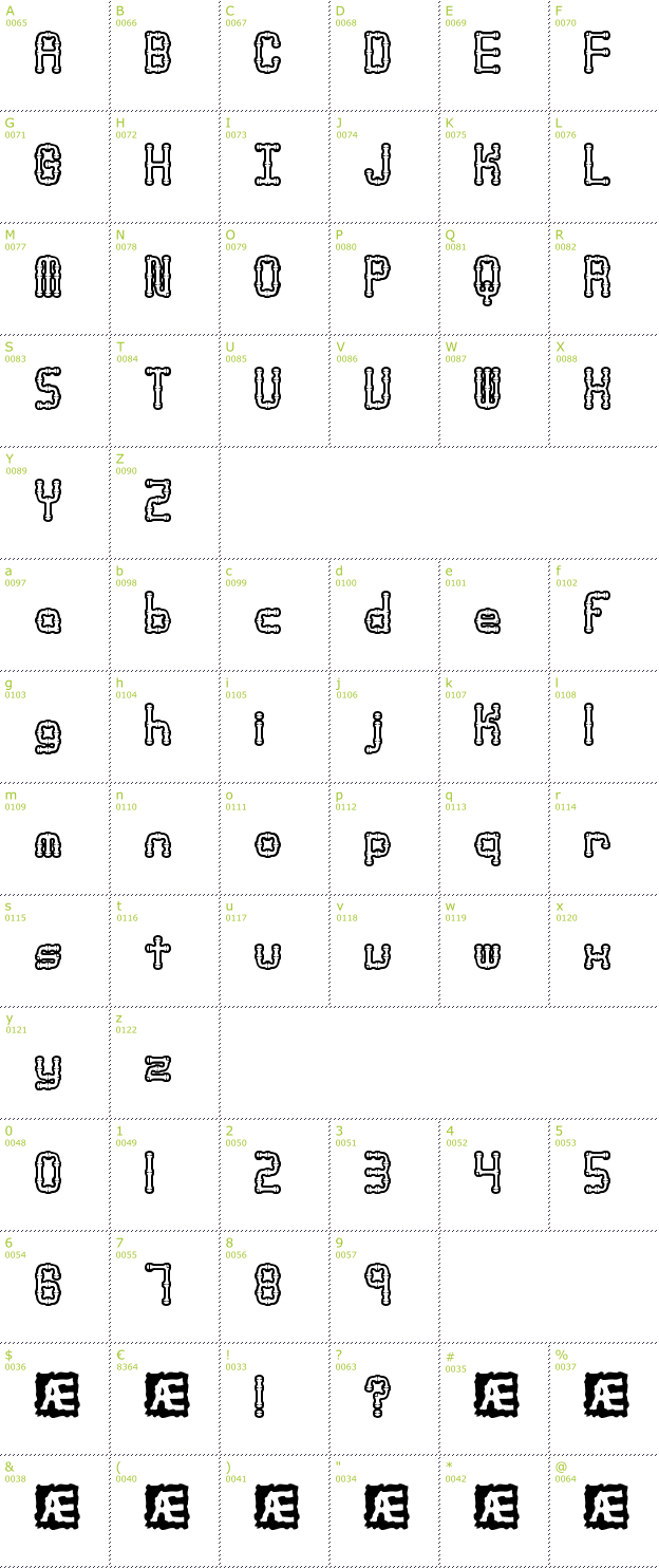 Character Mini-Map: Arthritis BRK font