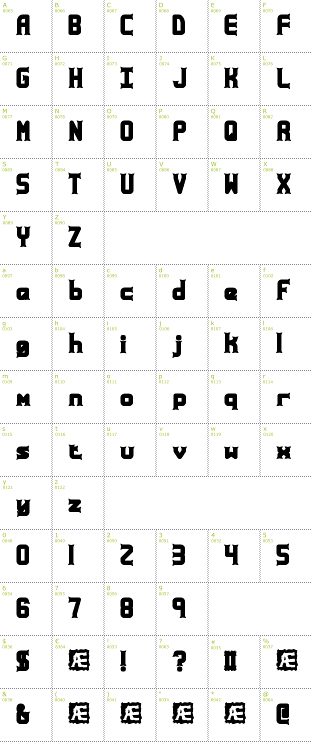 Character Mini-Map: Ataxia BRK font