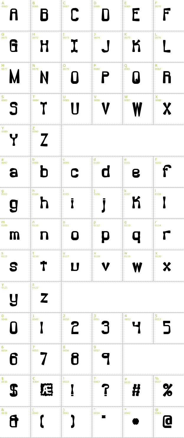 Character Mini-Map: Backlash BRK font