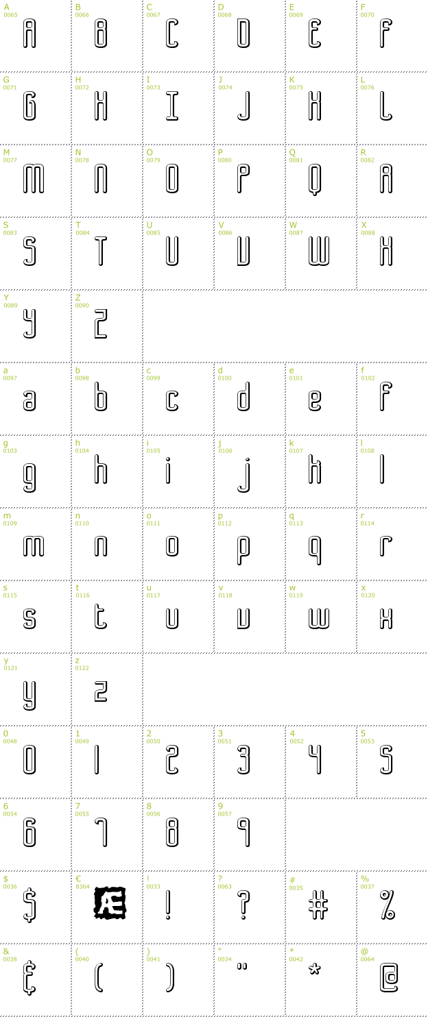 Character Mini-Map: Bend 2 Squares Shadow BRK font