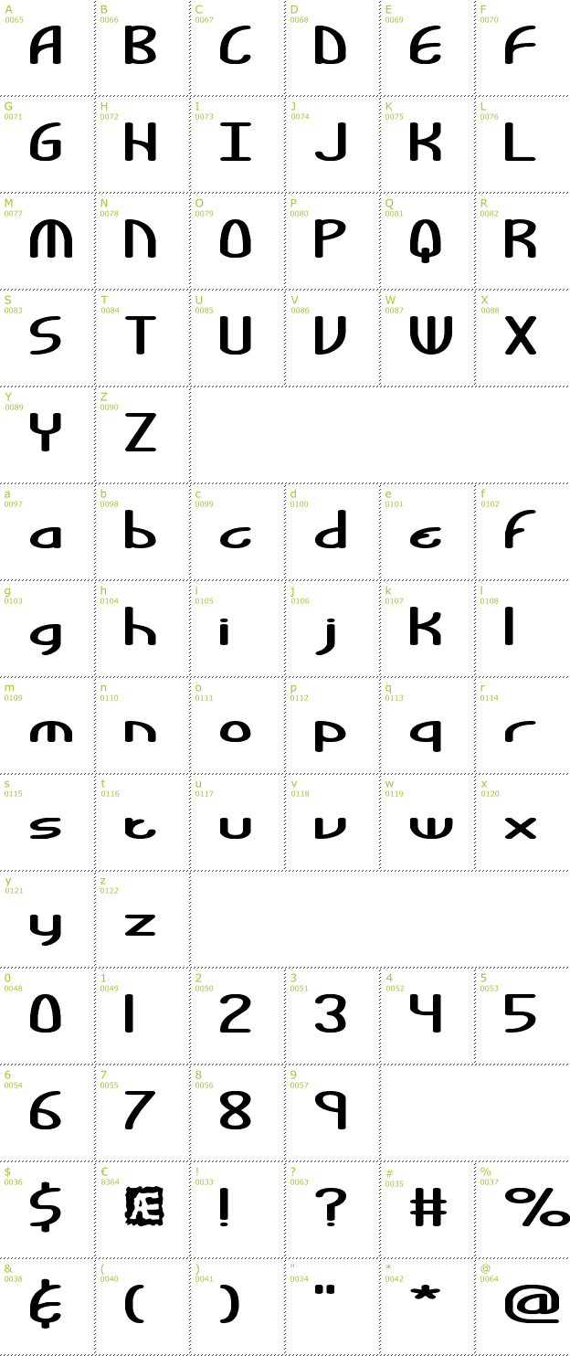 Character Mini-Map: Bendable BRK font