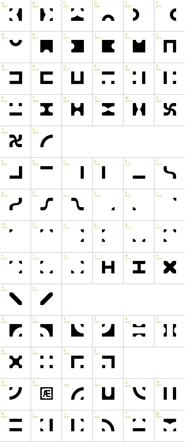 Character Mini-Map: Bit Blocks TTF BRK font