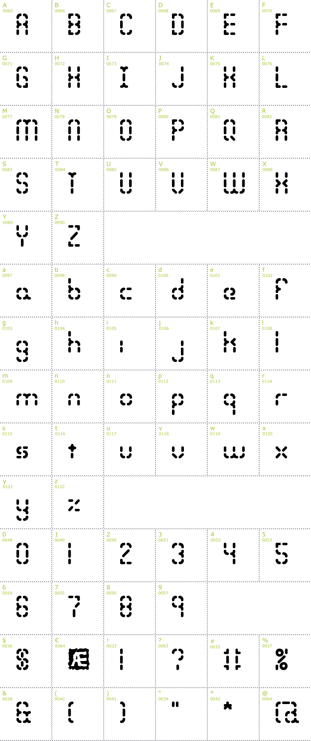 Character Mini-Map: Bleak Segments BRK font