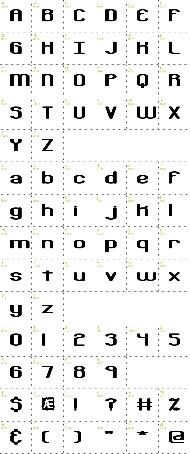 Character Mini-Map: Bobcaygeon BRK font