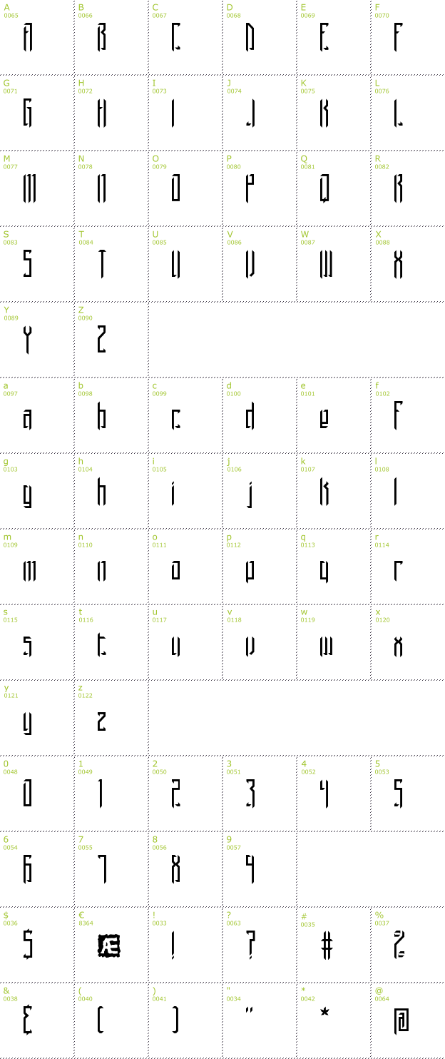 Character Mini-Map: Brigadoom BRK font