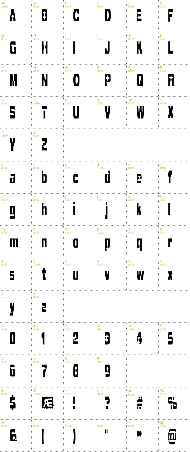 Character Mini-Map: Cleaved TTR BRK font