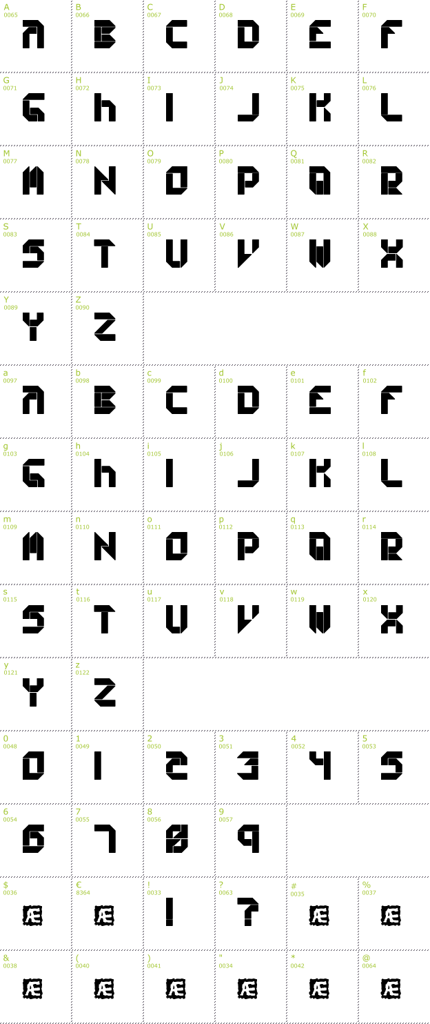 Character Mini-Map: Collective BRK font