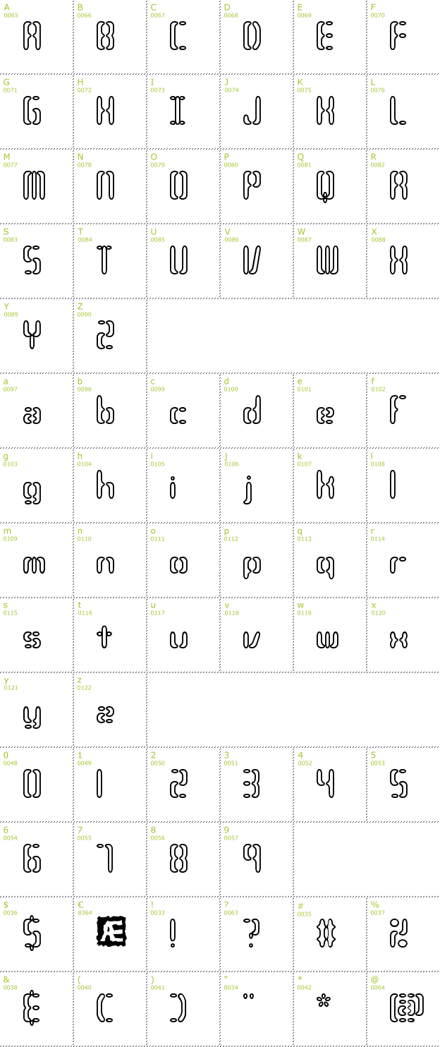 Character Mini-Map: Compliant Confuse Outlined BRK font