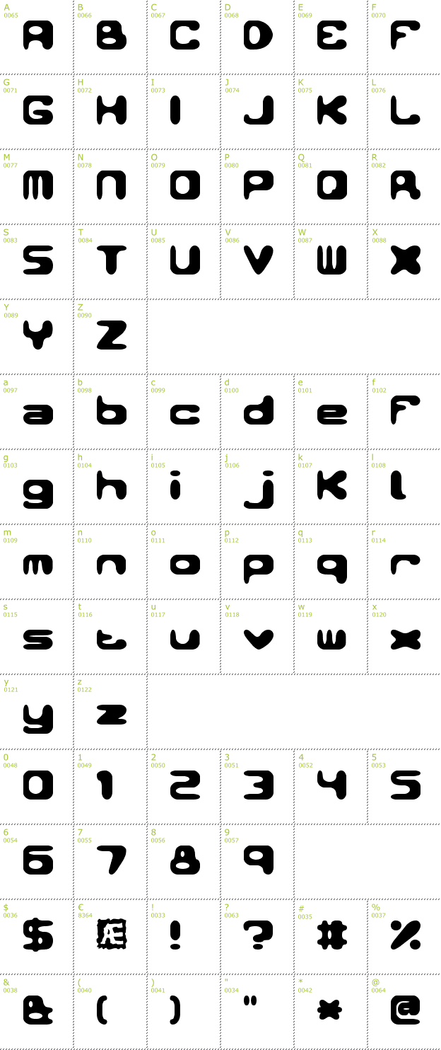 Character Mini-Map: Conduit 2 BRK font