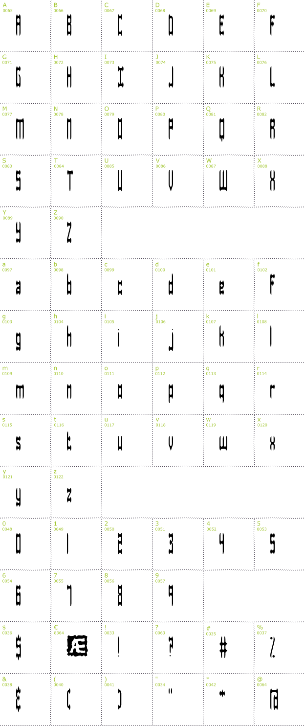 Character Mini-Map: Dastardly BRK font