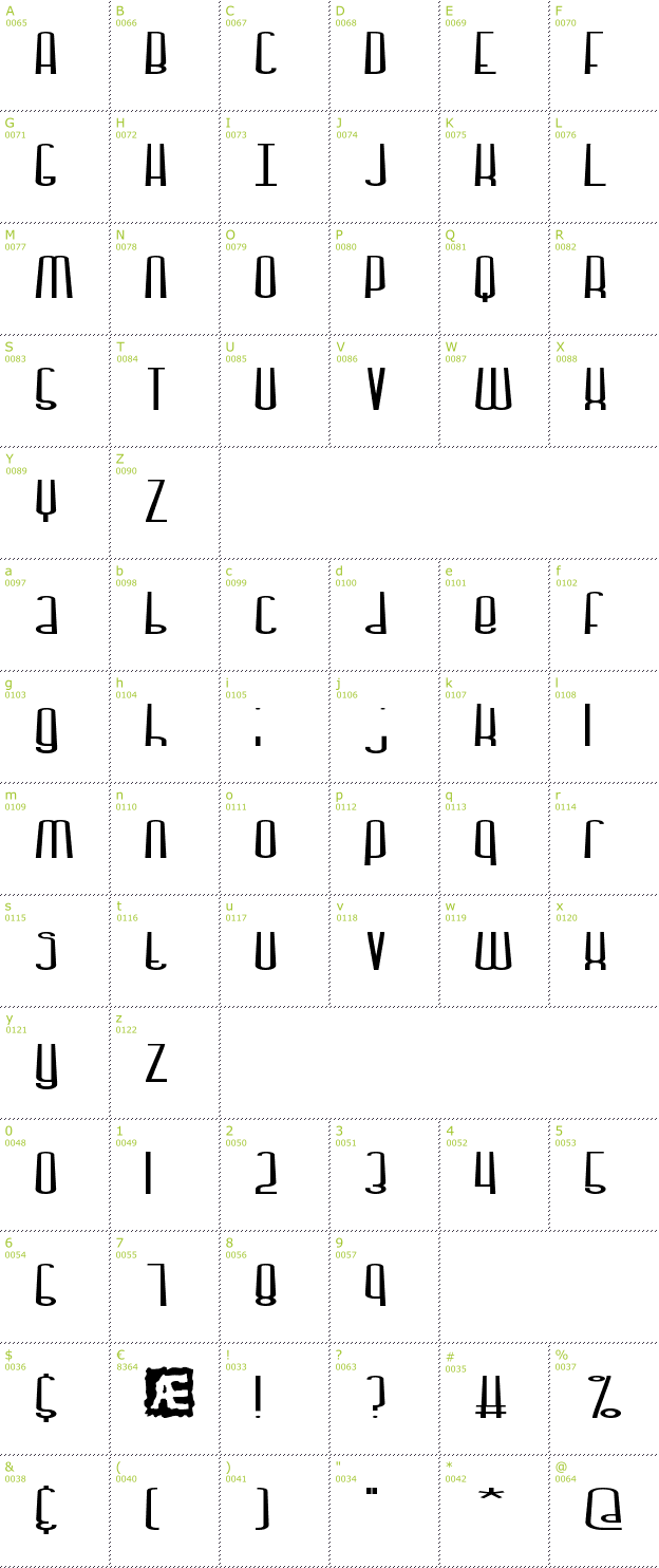 Character Mini-Map: Dystorque BRK font