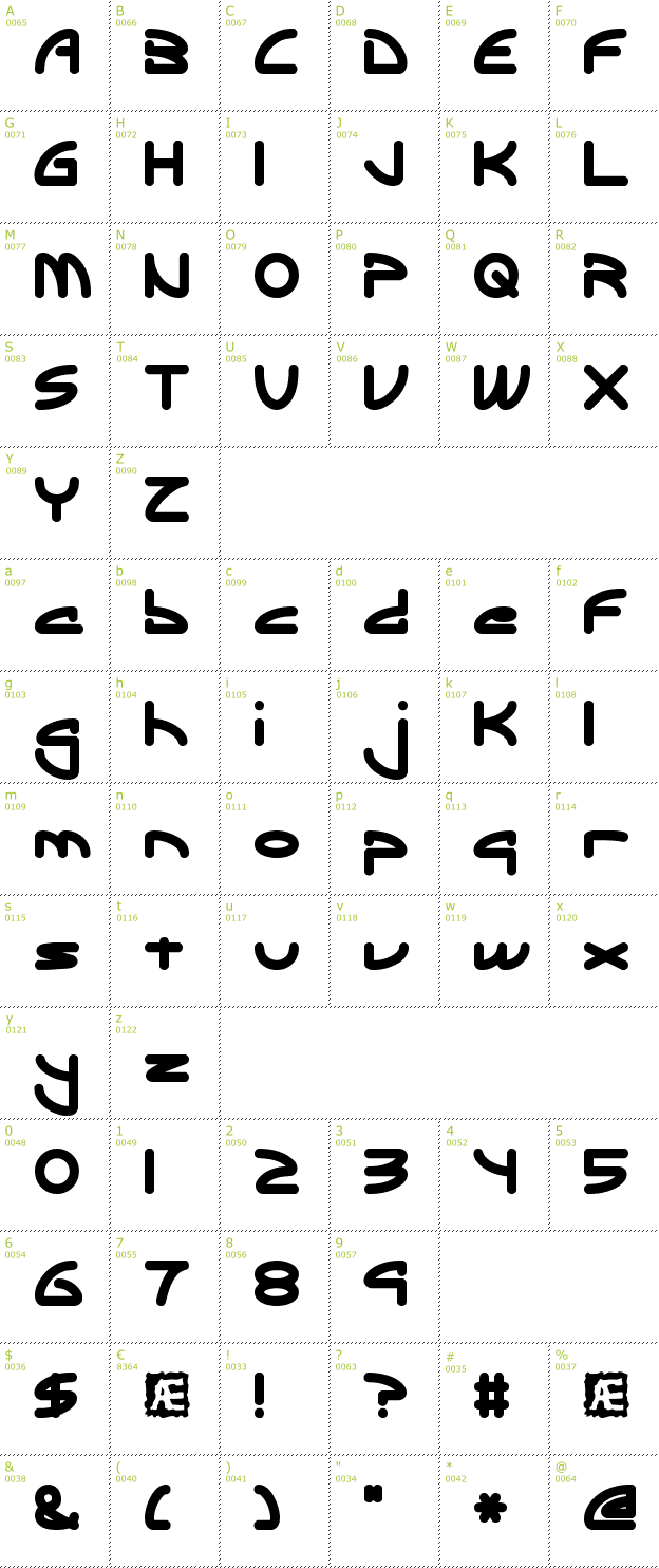 Character Mini-Map: Ecliptic BRK font